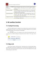 Enable NURMBS interpolation Group prepiercing 1 mm (Page 58 / 99) CypCut-User-Manual-V6.3.6